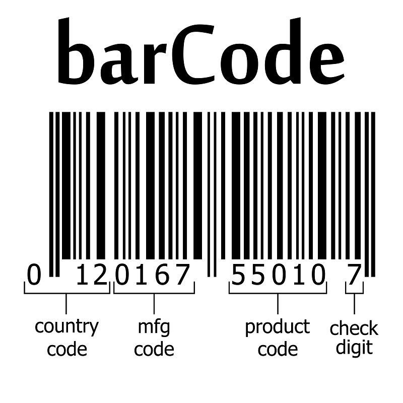Barcode - Decodifica del codice a barre EAN-13