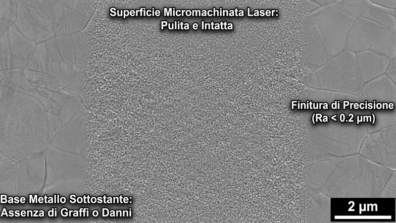 Superficie metallica micromachinata con sabbiatura laser, finitura di precisione Ra inferiore a 0,2 micron senza danni al materiale