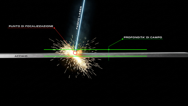 Marcatura Laser Su Acciaio Evlaser