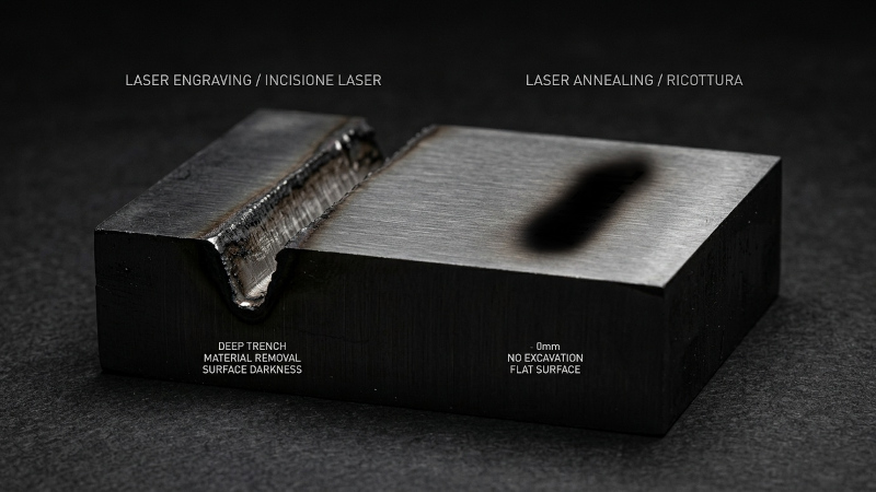 Laser Annealing