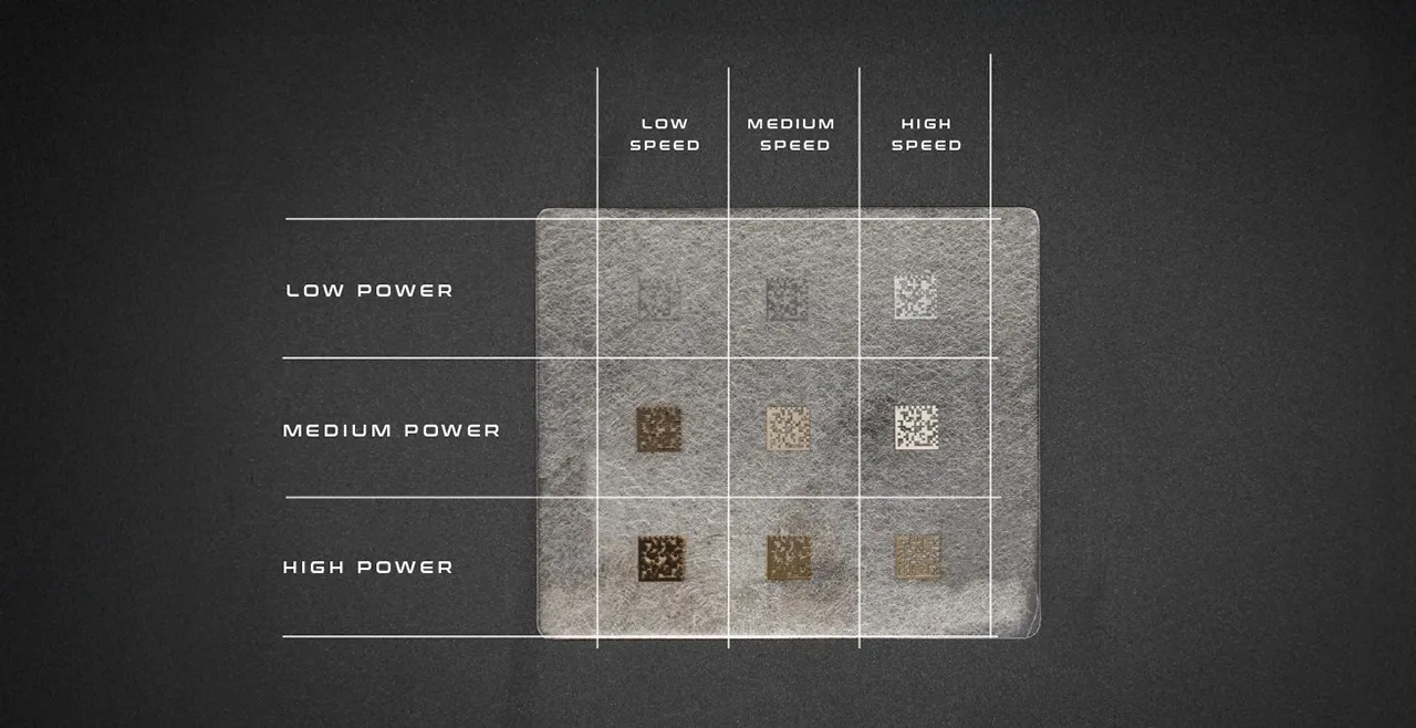 Laser Marking Power vs Speed Comparison